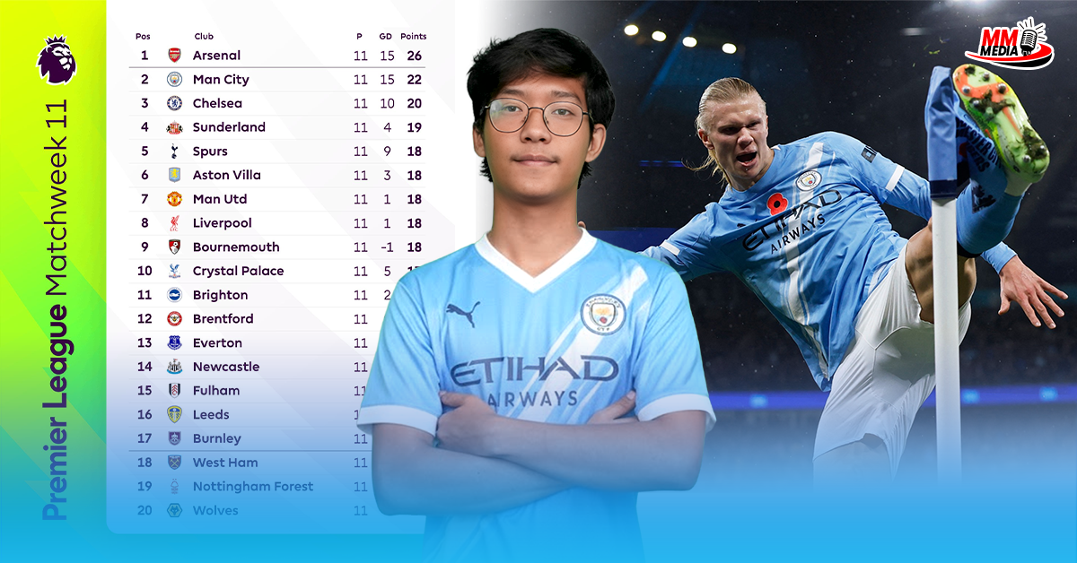 Premier League Round 11 Standings